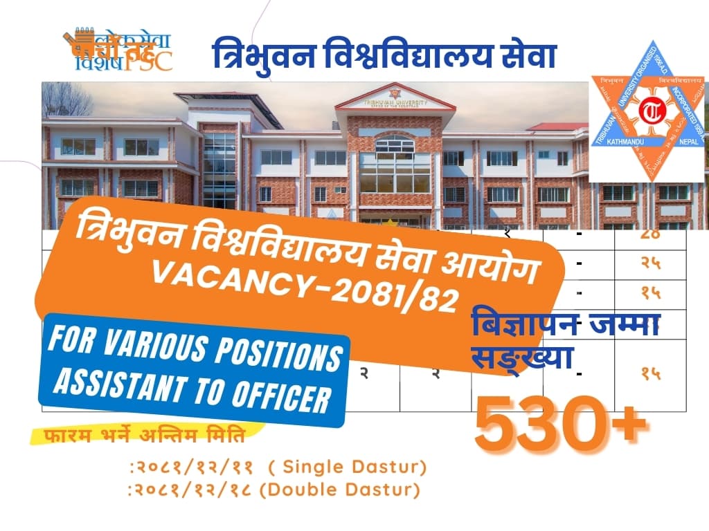 Tribhuvan University Announces Over 530 Vacancies for 2081/82