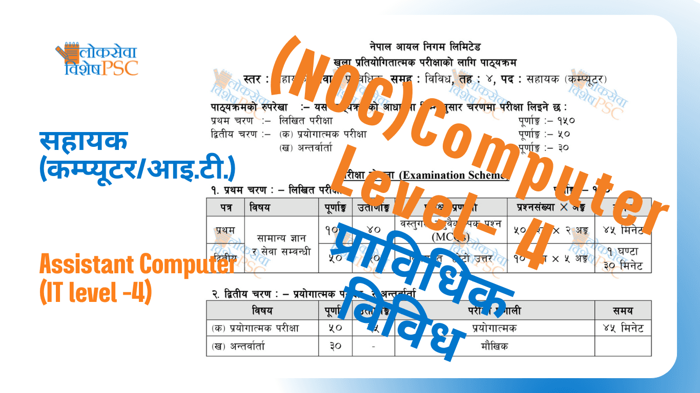 नेपाल आयल निगम/नेपाल आयल निगमको सहायक (कम्प्यूटर/आइ.टी.) को पाठ्यक्रम